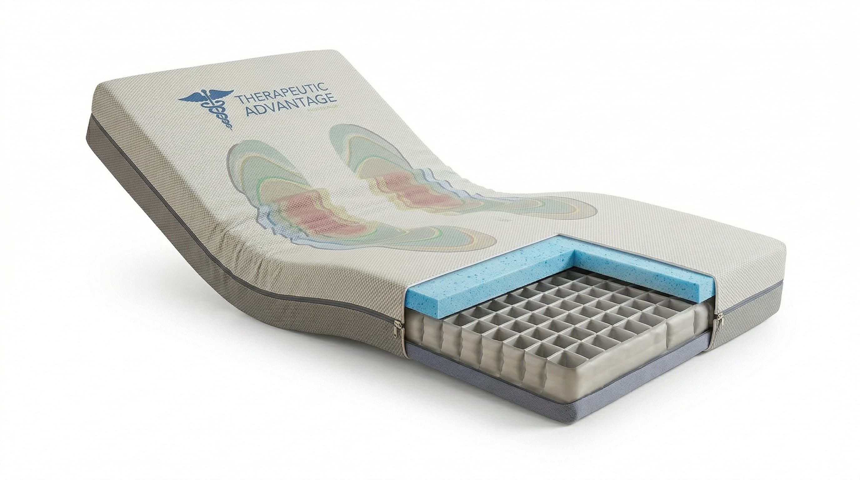 Therapeutic Mattresses